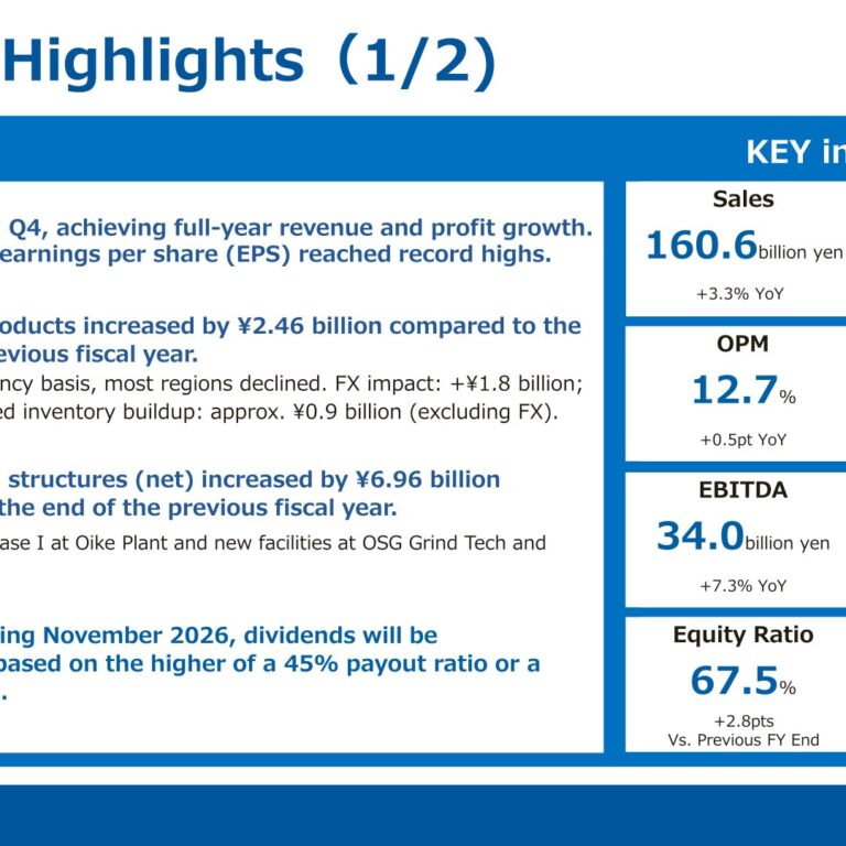 OSG Corporation (6136): FY2025 Results Summary — Q4 Recovery Delivers Record EBITDA and EPS; Dividend Policy Raised to 45% Payout or DOE 3.5%