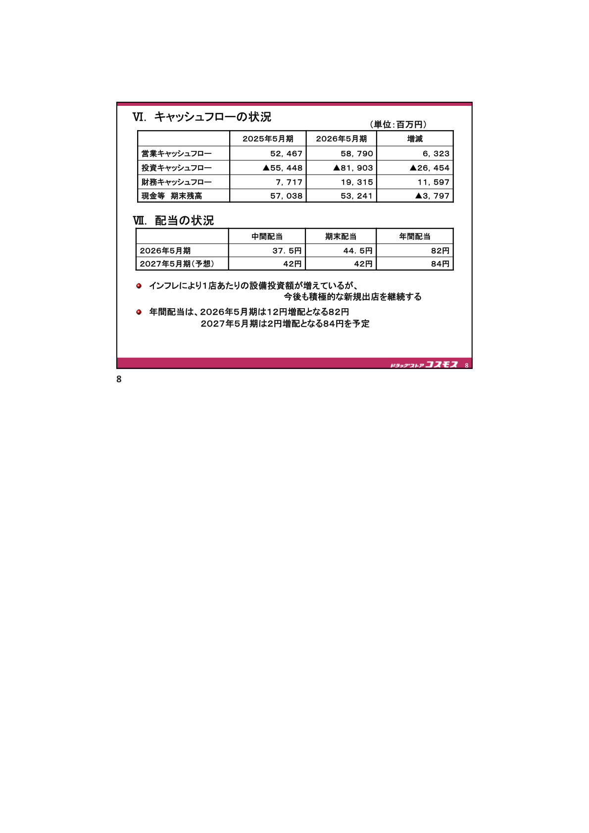 Cash flow summary table and dividend table showing FY5/26 dividends and the FY5/27 dividend forecast
