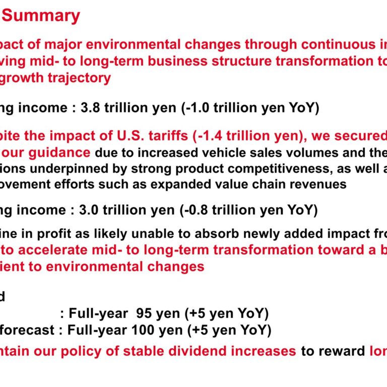 Toyota Motor (7203): FY2026 Results Summary — Tariff Impact Absorbed, Dividend Raised to 95 Yen
