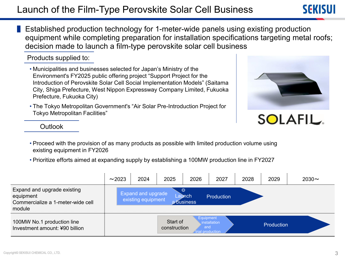 Roadmap for the launch of the film-type perovskite solar cell business including the 100MW No.1 production line planned for FY2027