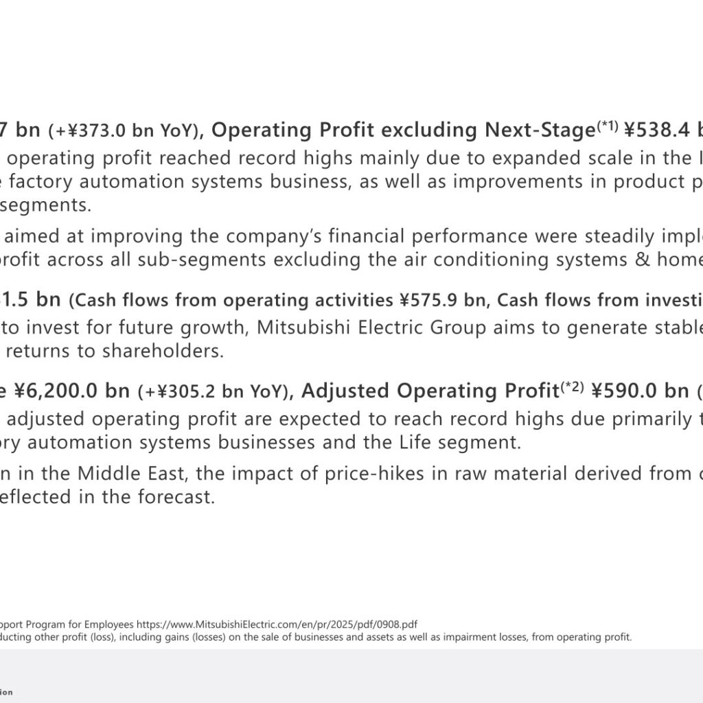 Mitsubishi Electric (6503): FY2025 Results Summary — Record Revenue and Profit on Infrastructure, Life and FA Systems Growth