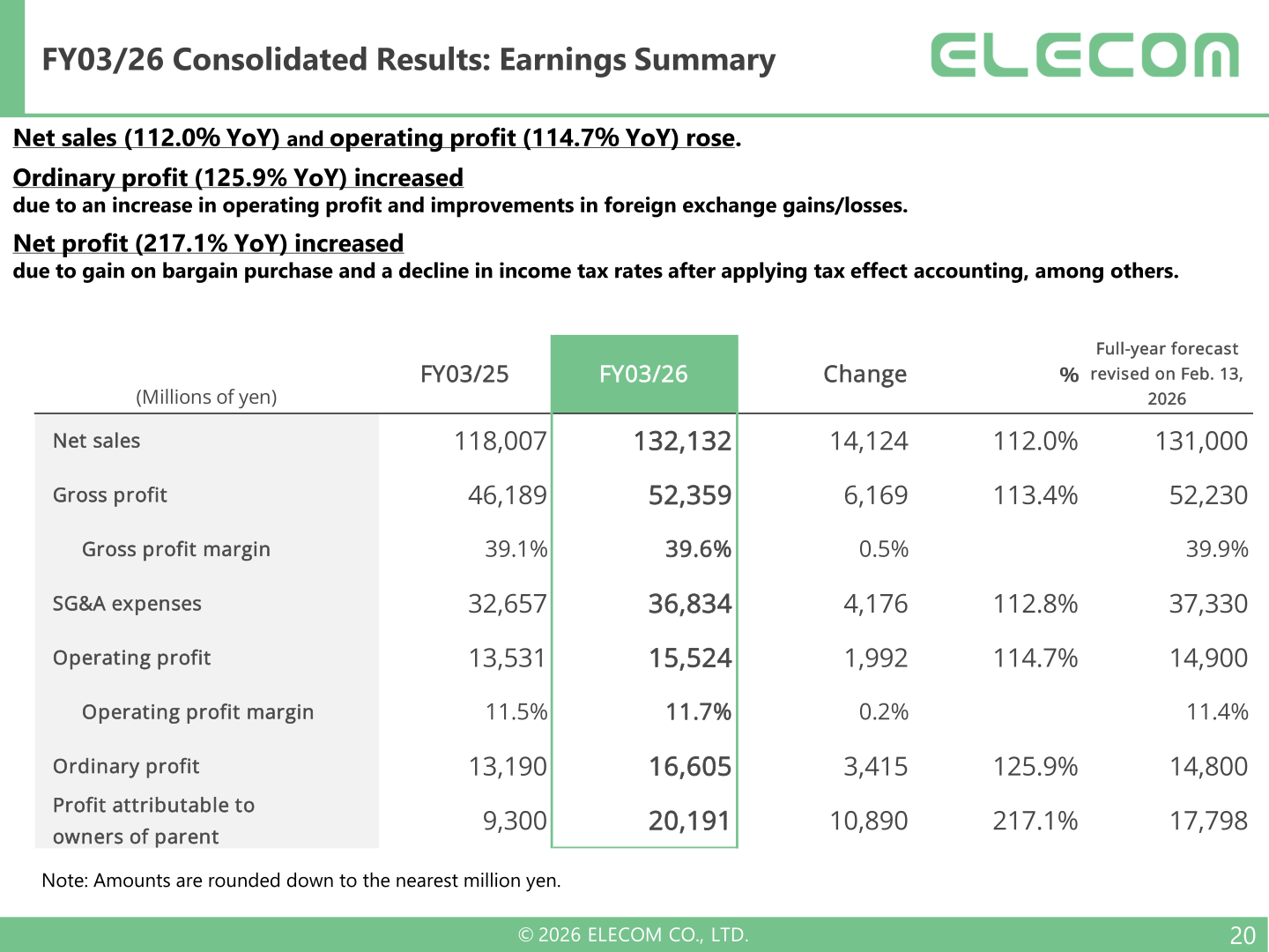 FY03/26 consolidated earnings summary table showing net sales of 132,132 million yen and operating profit of 15,524 million yen