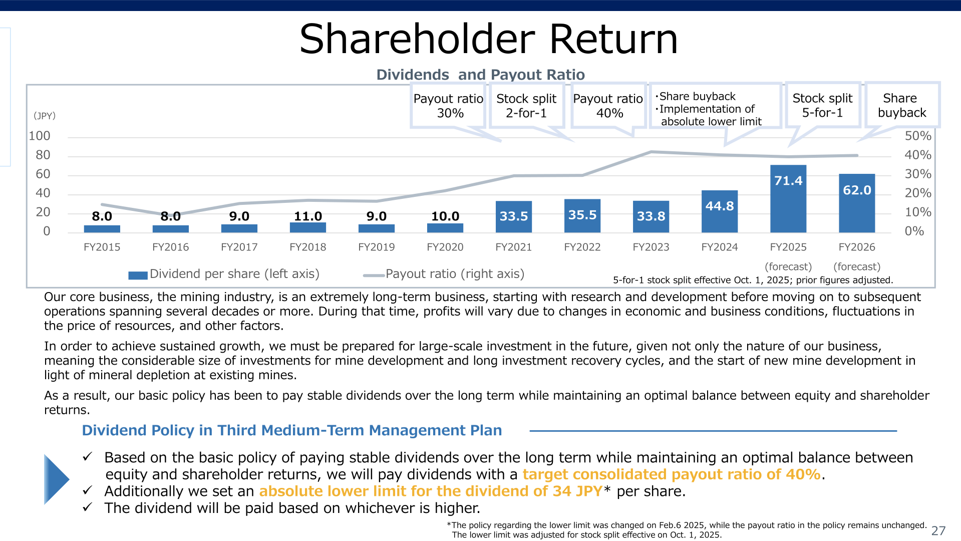 Shareholder return slide showing dividend per share and payout ratio history from FY2015 to the FY2026 forecast, with stock splits and share buyback annotations