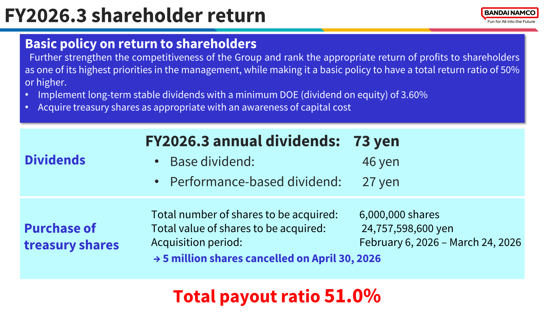 FY2026.3 shareholder return policy, dividends, and treasury share purchase details