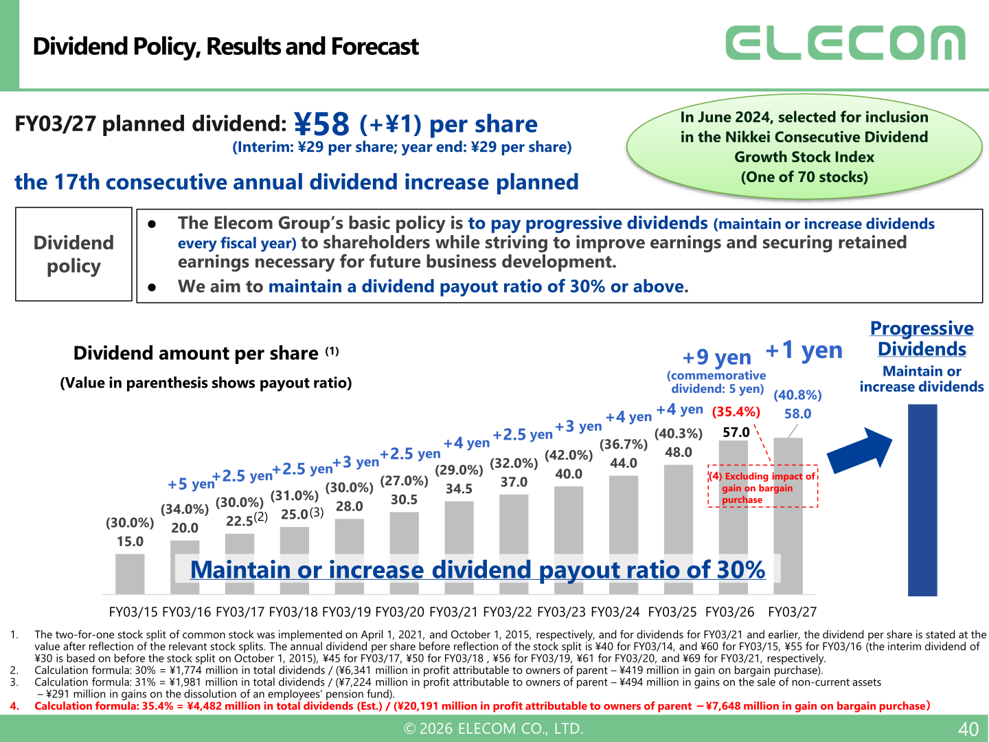 Dividend policy, results and forecast chart showing consecutive dividend increases through FY03/27