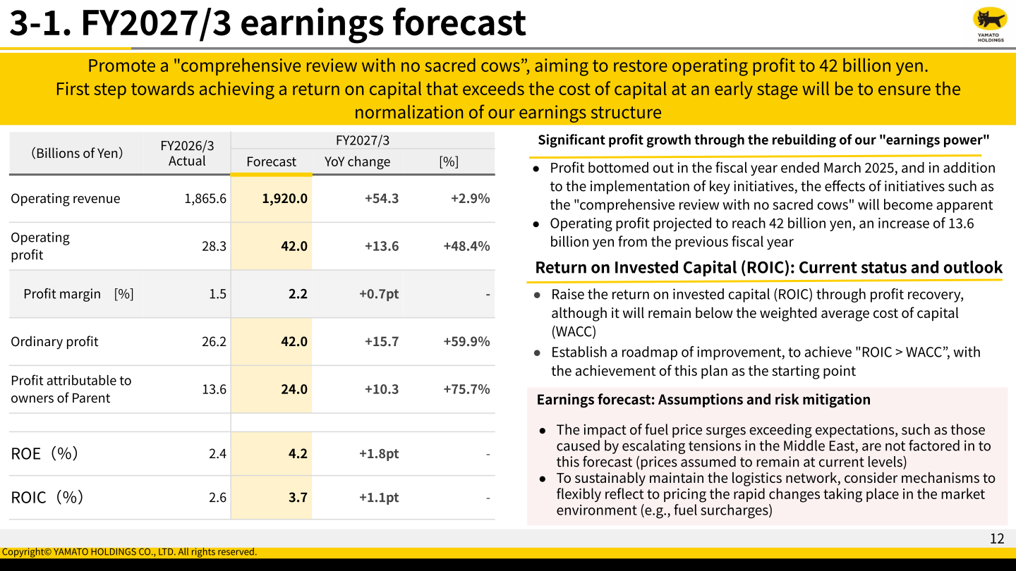 Table of Yamato Holdings FY2026 earnings forecast versus FY2025 actual, including ROIC outlook