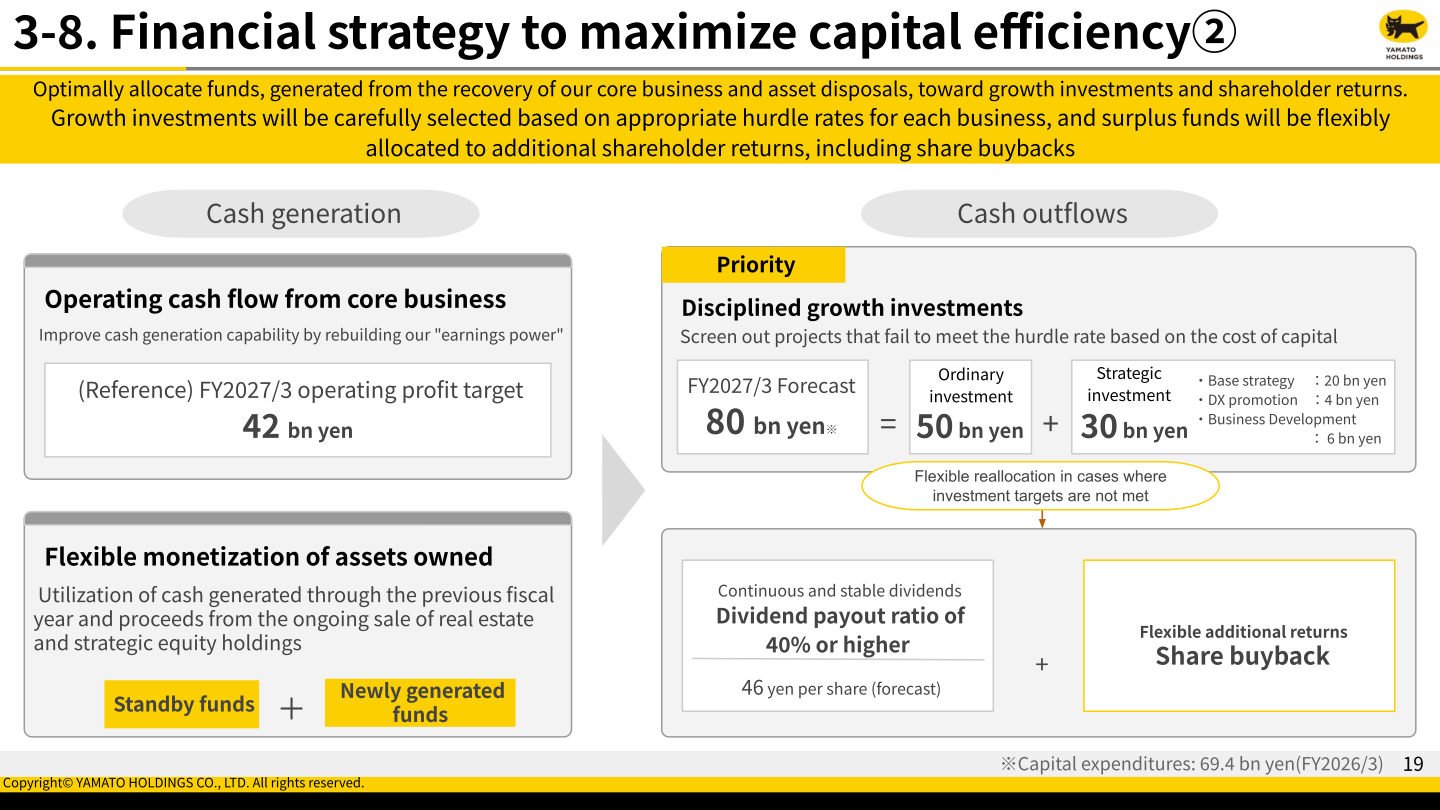 Diagram of Yamato Holdings' financial strategy showing cash generation, growth investment allocation, and shareholder return policy for FY2026
