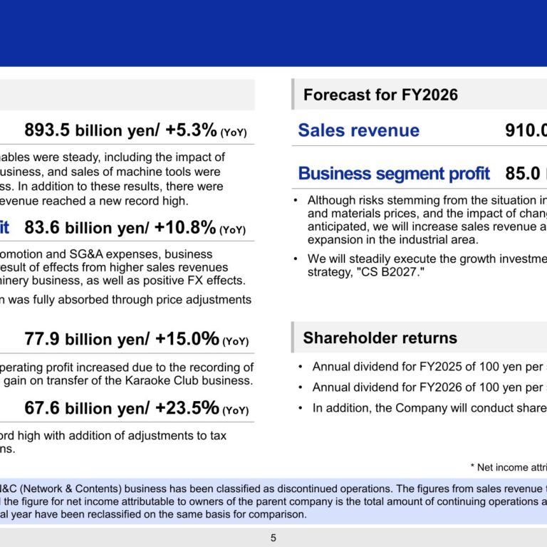Brother Industries (6448): FY2025 Results Summary — Record Sales and Net Income; Up to 20 Billion Yen Buyback for FY2026