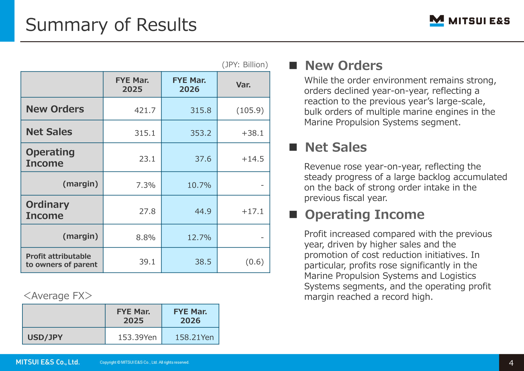 Summary of results table showing new orders, net sales, operating income, ordinary income and profit attributable to owners of parent for FYE Mar. 2026 versus FYE Mar. 2025