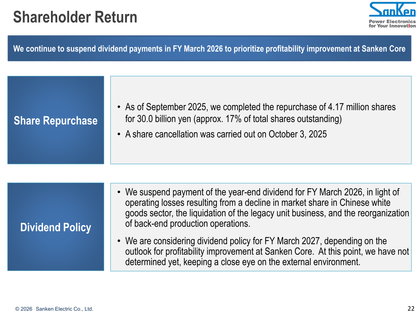 Shareholder return slide describing the share repurchase completed in September 2025 and the suspension of dividends for FY March 2026