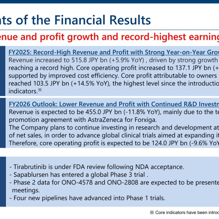 Ono Pharmaceutical (4528): FY2025 Results Summary — Record Profit, Lower FY2026 Guidance on Forxiga Co-Promotion End