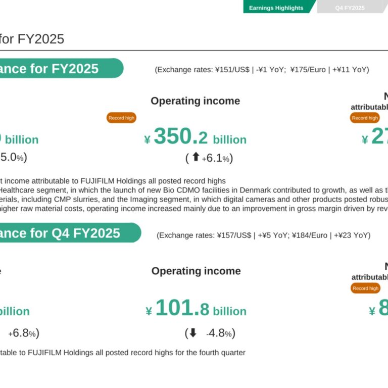 FUJIFILM Holdings (4901): FY2025 Results Summary — Record Revenue and Profit Led by Bio CDMO and Semiconductor Materials
