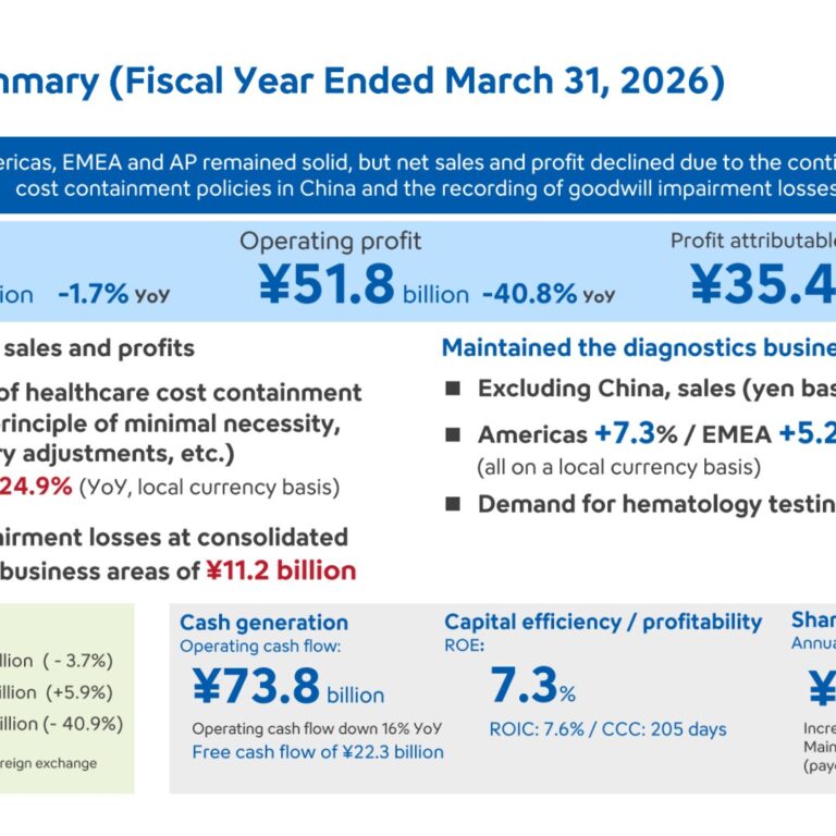 Sysmex Corporation (6869): FY2025 Results Summary — Lower Sales and Profit on China Cost Containment and Goodwill Impairment