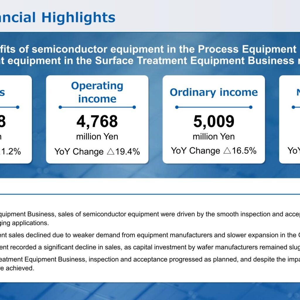 TAZMO (6266): FY2025 Results Summary — Advanced Packaging Equipment Offsets a Slump in Cleaning Equipment