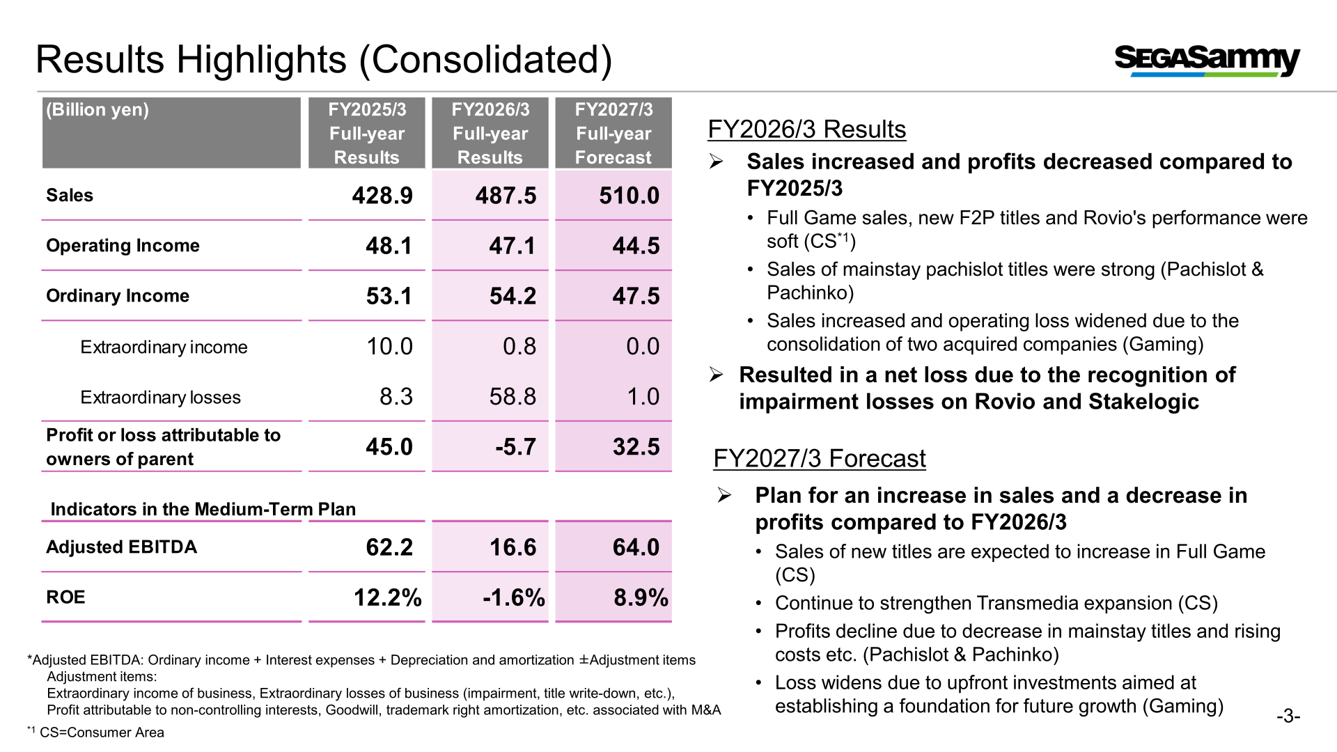Consolidated results highlights table showing FY2025/3 results, FY2026/3 results and FY2027/3 forecast for sales, operating income, ordinary income and profit attributable to owners of parent