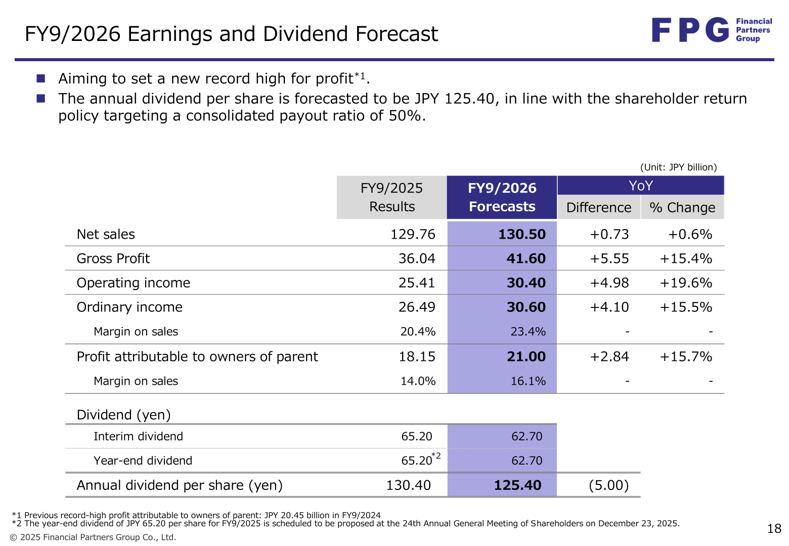 FY9/2026 earnings and dividend forecast table showing forecast net sales of JPY 130.50 billion and profit attributable to owners of parent of JPY 21.00 billion