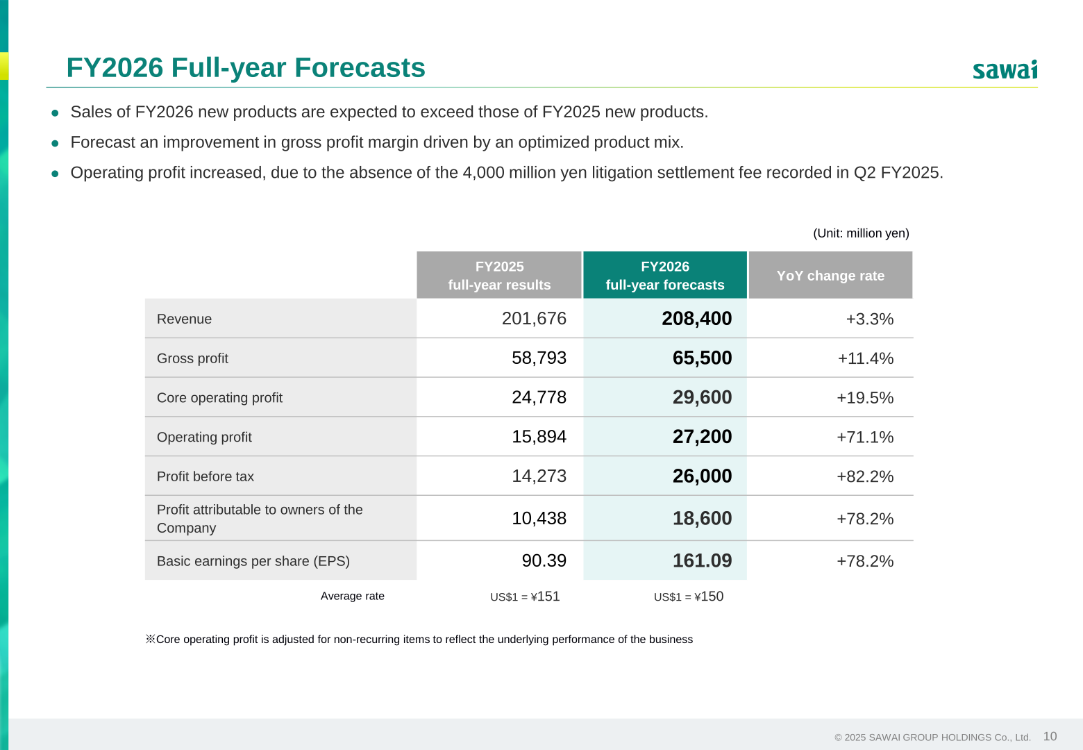 FY2026 full-year forecasts table showing revenue of 208,400 million yen and operating profit of 27,200 million yen