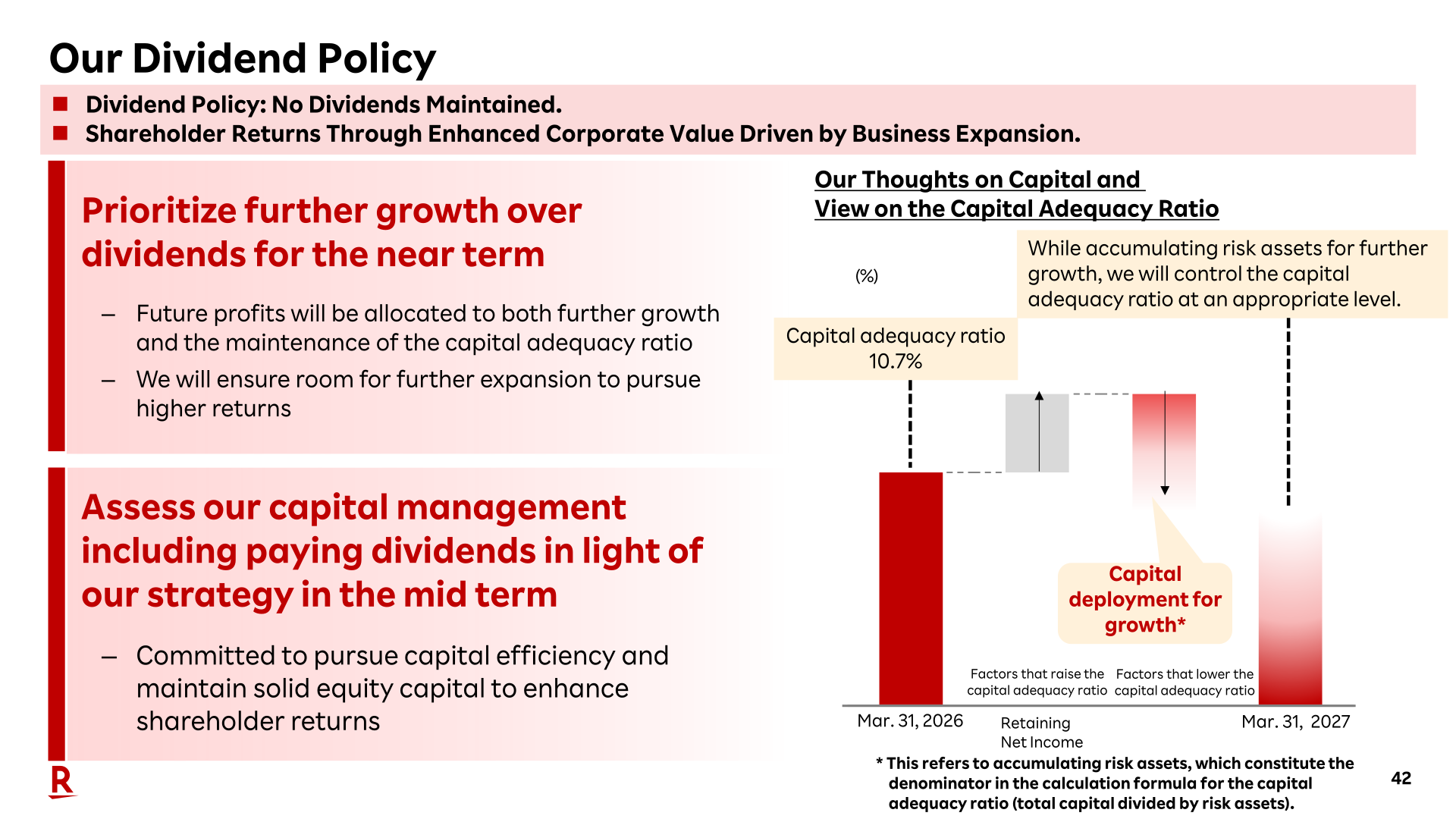 Slide describing Rakuten Bank's dividend policy of maintaining no dividends and its view on the capital adequacy ratio