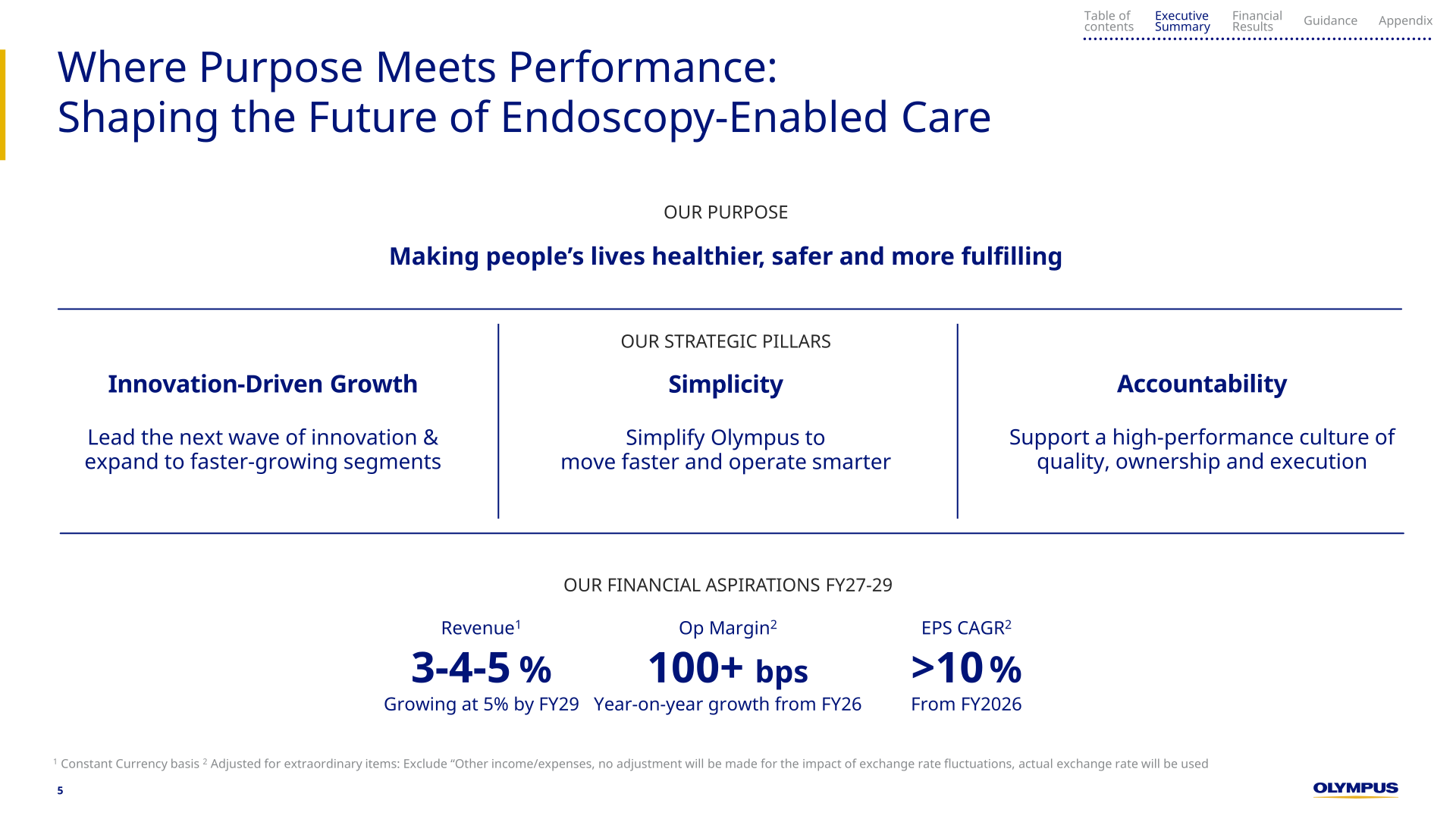 Olympus slide showing financial aspirations for FY2027 to FY2029 of 3-4-5% revenue growth, 100+ basis points of annual operating margin expansion and EPS CAGR above 10%, alongside three strategic pillars.
