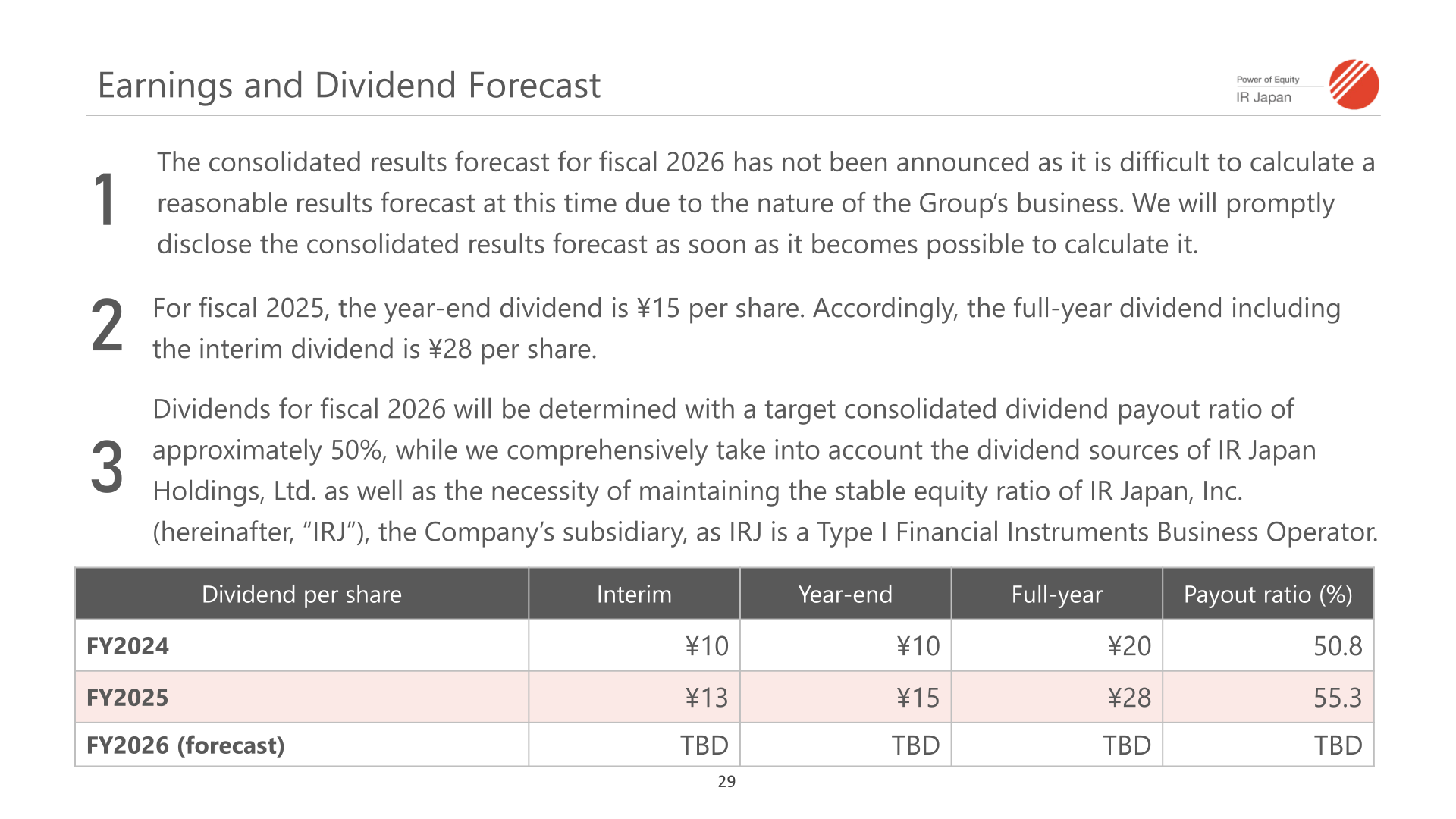 Earnings and dividend forecast slide showing dividends per share and payout ratios for FY2024, FY2025 and FY2026