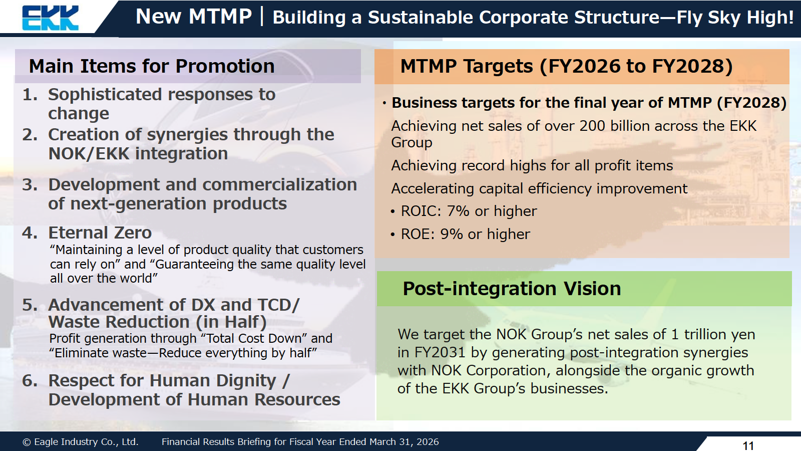 Overview of the new Medium-Term Management Plan Fly Sky High! with FY2028 targets and post-integration vision with NOK Corporation