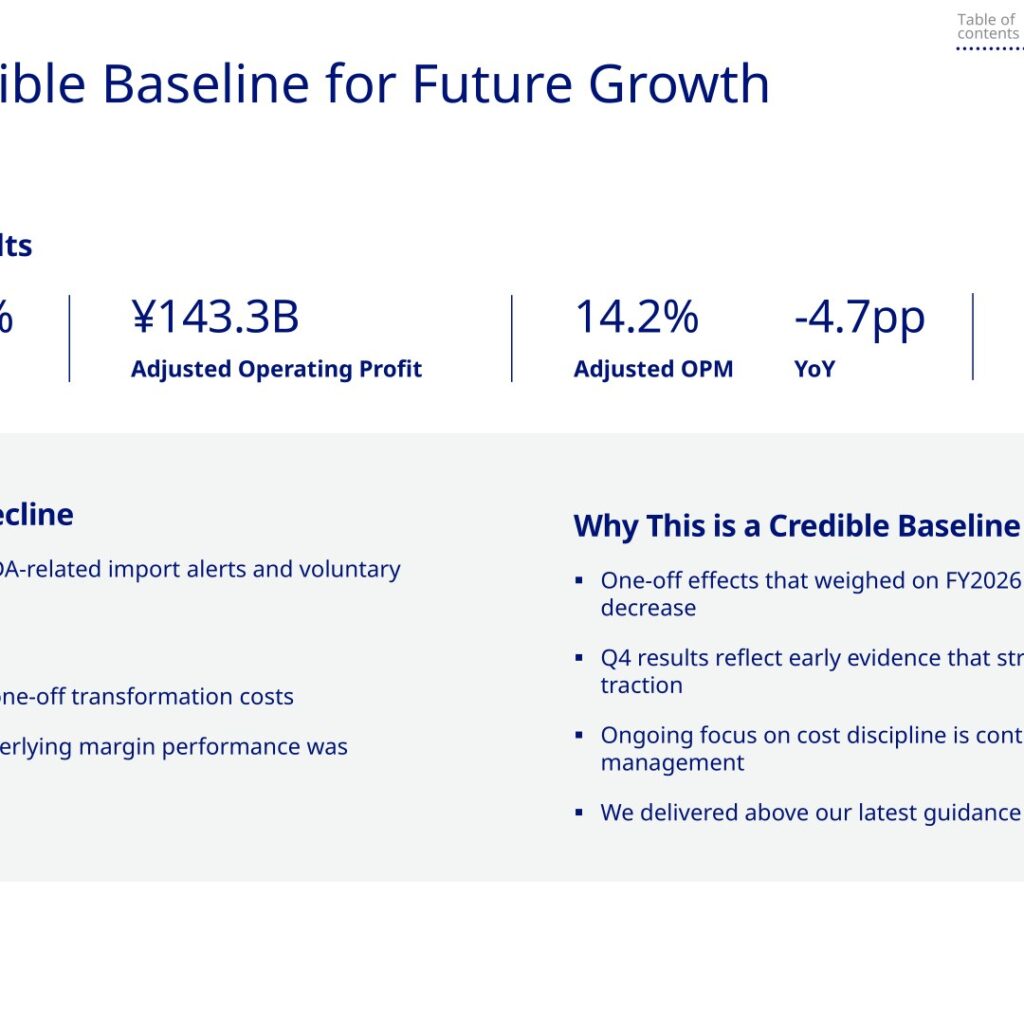 Olympus Corporation (7733): FY2025 Results Summary — Rebuilding Year as FDA Ship-Holds and Tariffs Weigh on Margin