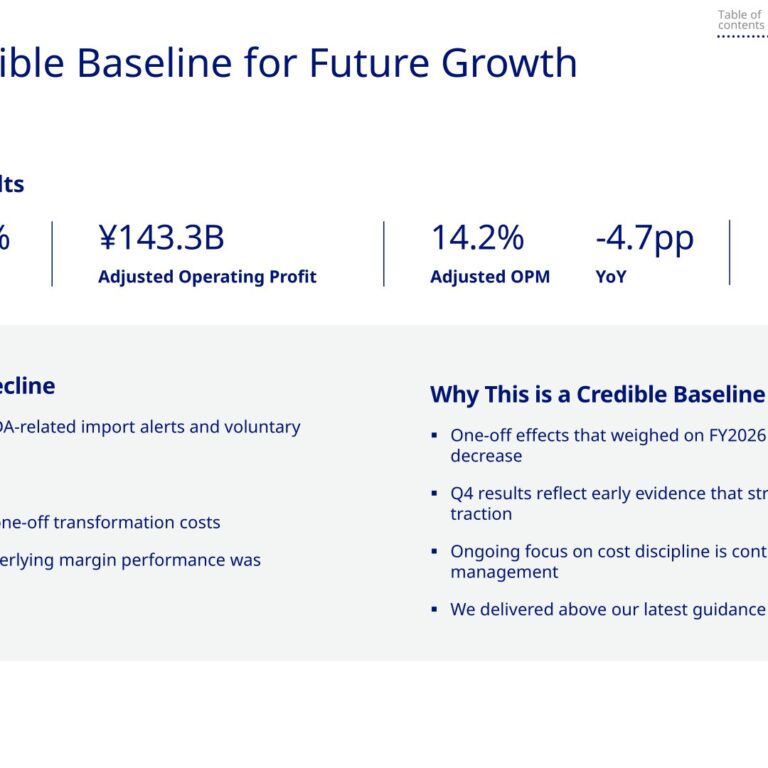 Olympus Corporation (7733): FY2025 Results Summary — Rebuilding Year as FDA Ship-Holds and Tariffs Weigh on Margin