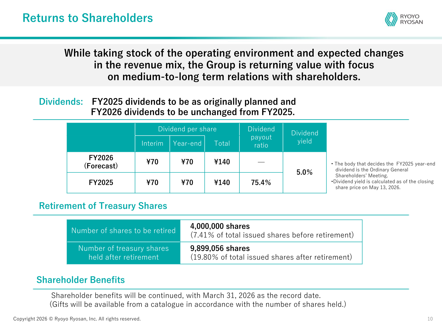 Shareholder return slide showing the FY2025 and FY2026 dividend per share table, treasury share retirement and shareholder benefits