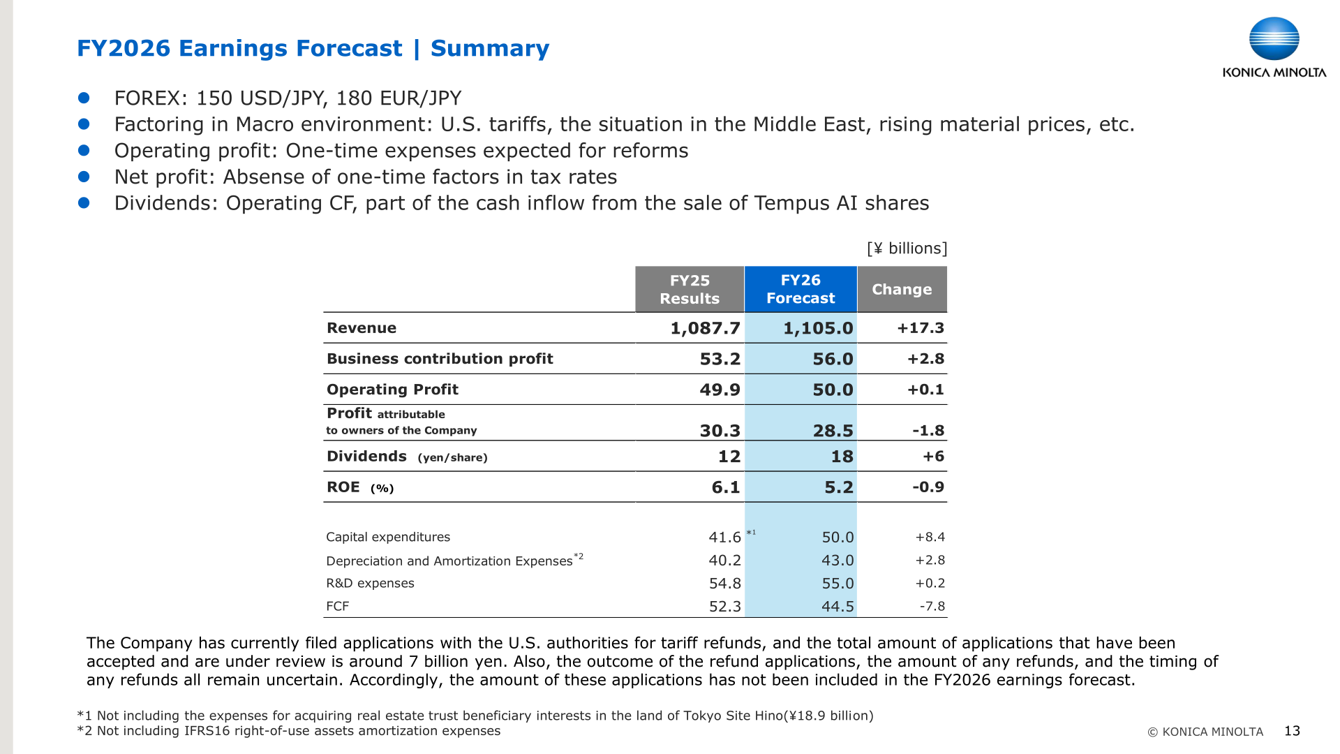 Konica Minolta FY2026 earnings forecast summary with revenue, profit, dividend, and cash flow targets