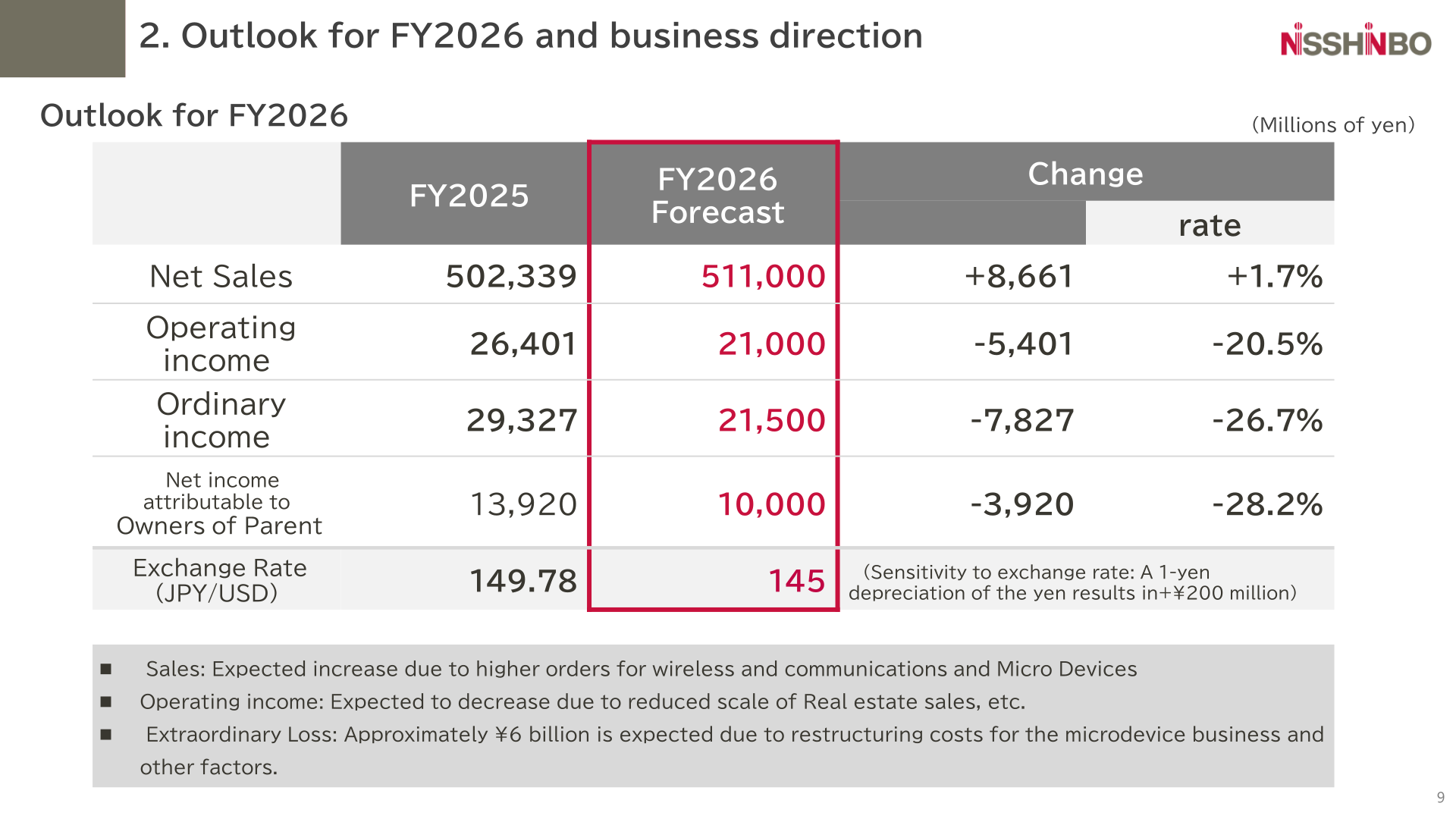 Outlook for FY2026 table showing Nisshinbo Holdings' forecast net sales, operating income, ordinary income and net income