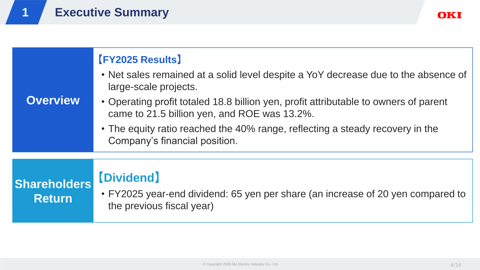 Executive summary slide highlighting FY2025 results, the improved financial position and the year-end dividend of 65 yen per share
