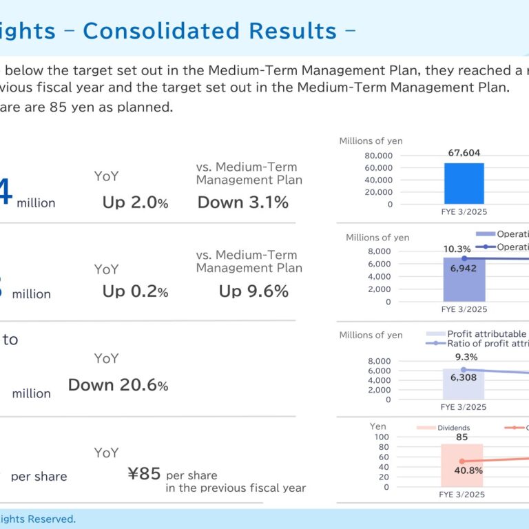 Oiles Corporation (6282): FY2025 Results Summary — Record Net Sales, Profit Down on Delivery-Delay Provision