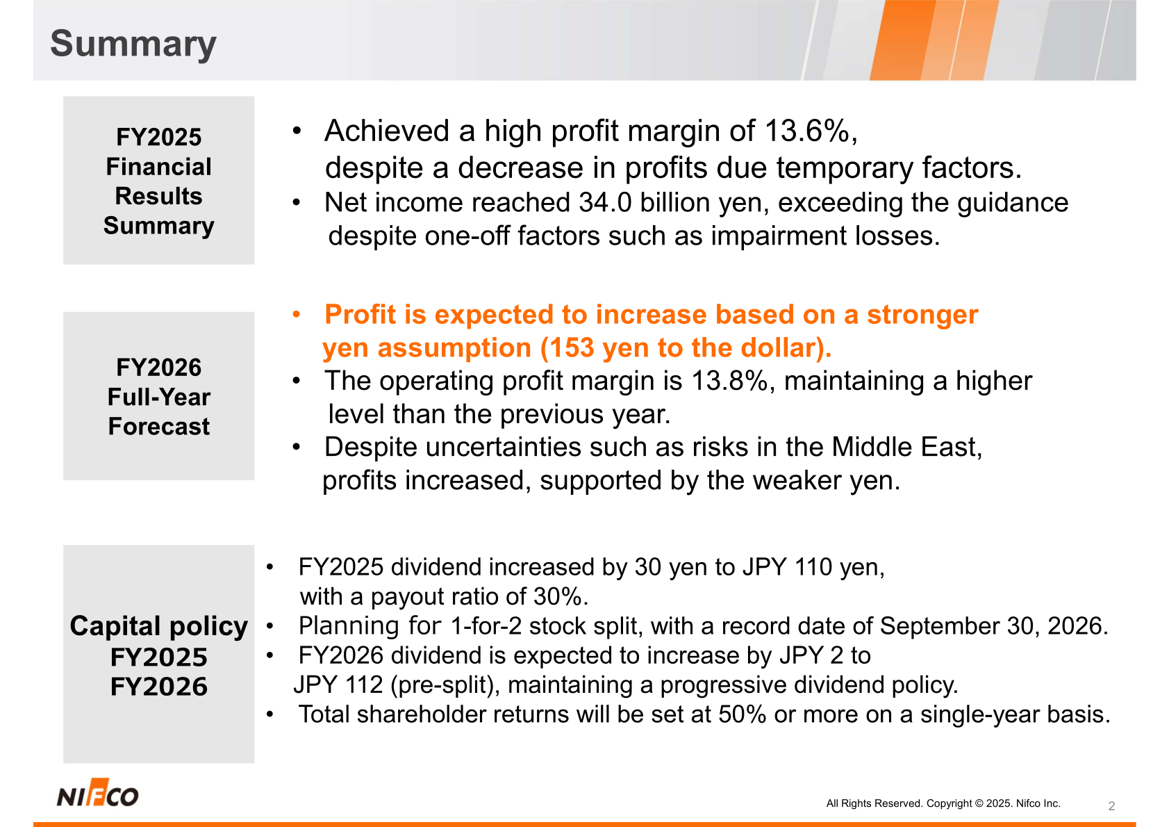 Summary slide covering FY2025 results, the FY2026 forecast and capital policy