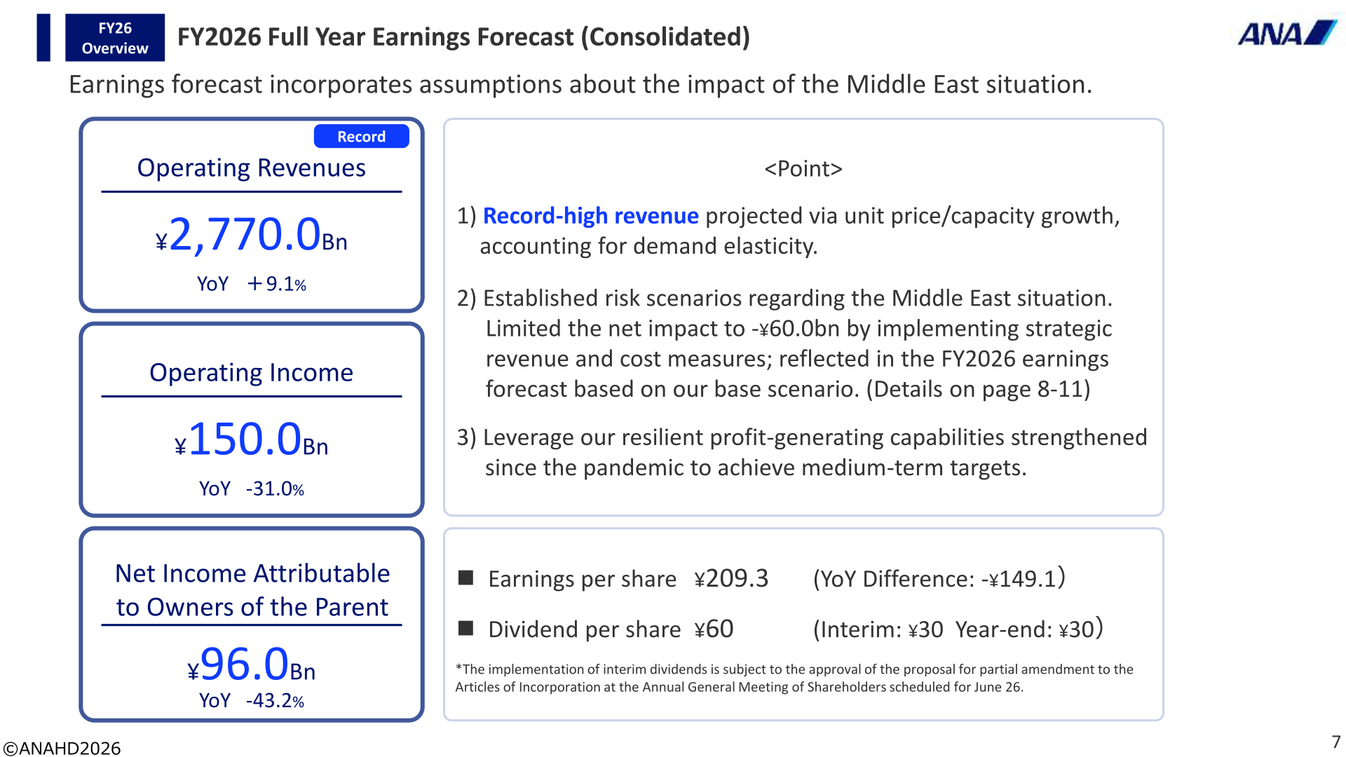 FY2026 full year earnings forecast overview showing operating revenues, operating income, and net income