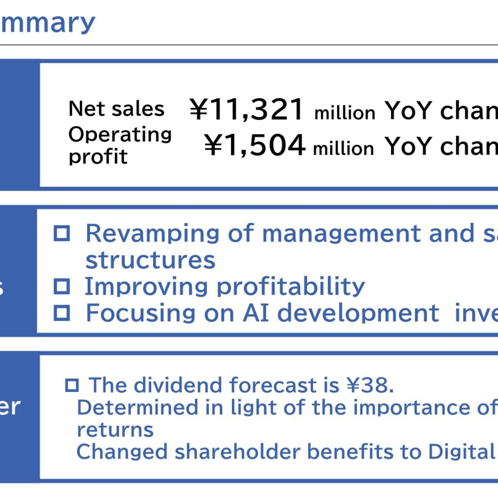 E-Guardian (6050): FY2025 Results Summary — Core SNS Support and Security Set Sales Records as Profit Slips