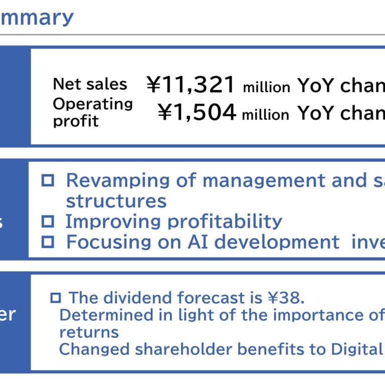 E-Guardian (6050): FY2025 Results Summary — Core SNS Support and Security Set Sales Records as Profit Slips