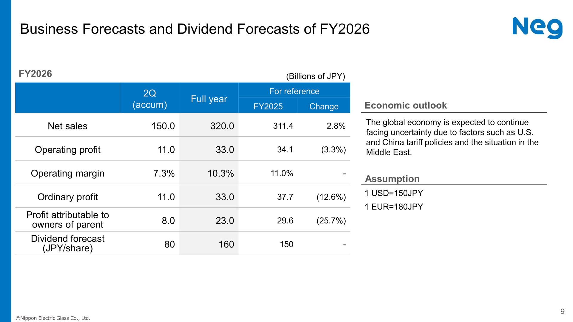 Business Forecasts and Dividend Forecasts of FY2026 table with foreign exchange assumptions