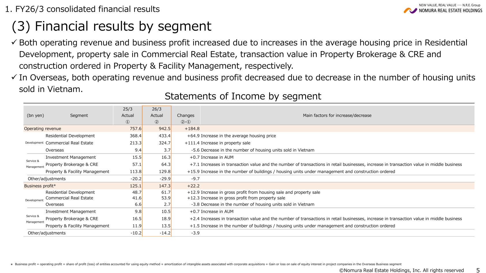 Statements of income by segment for FY26/3