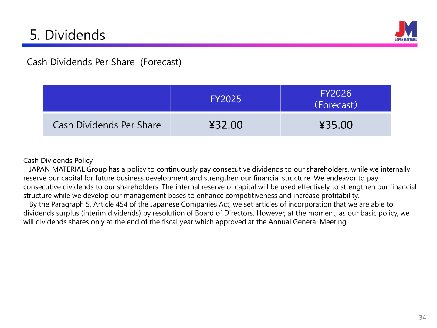 Cash dividends per share for FY2025 and the FY2026 forecast, with the dividend policy