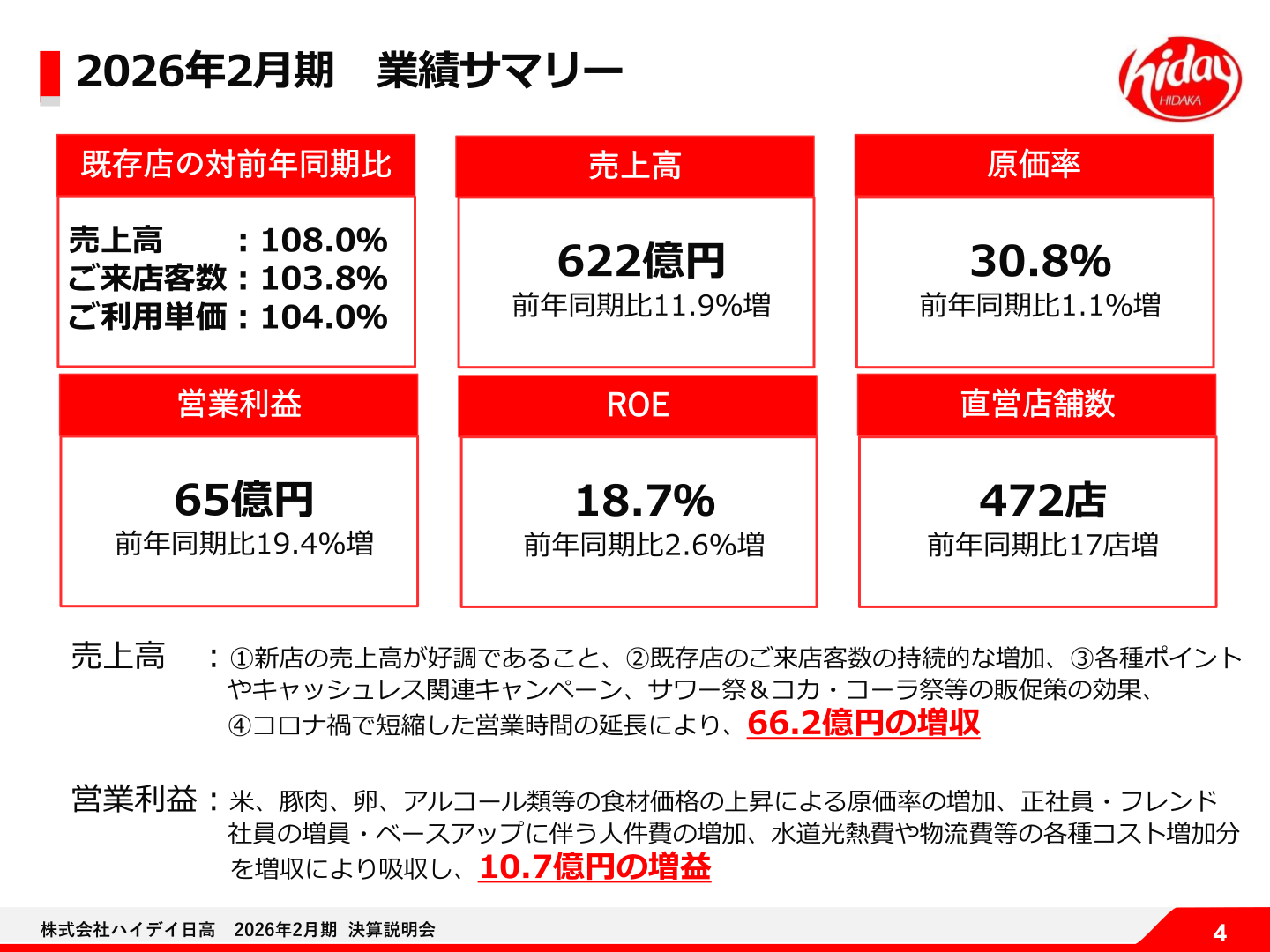 FY2/2026 results summary