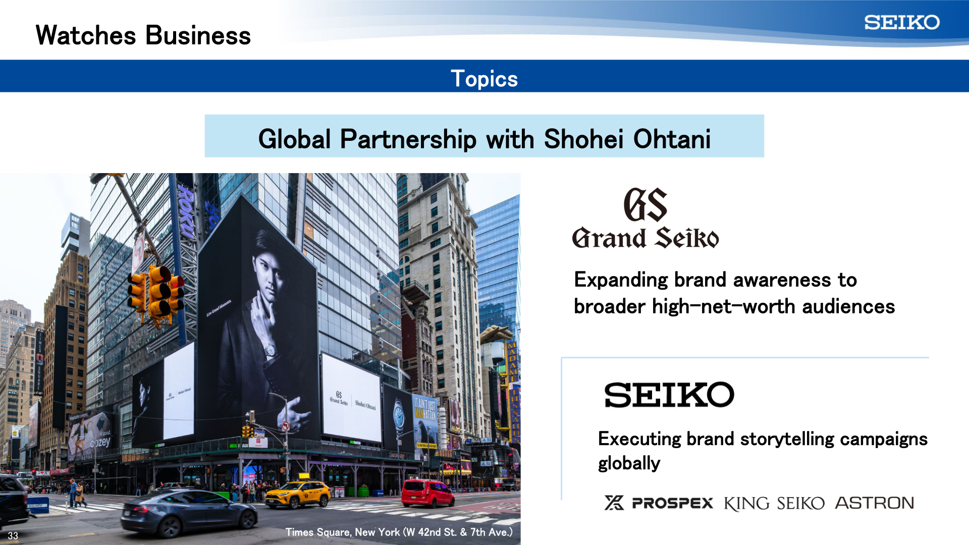 Grand Seiko x Shohei Ohtani global partnership advertising, Times Square, New York
