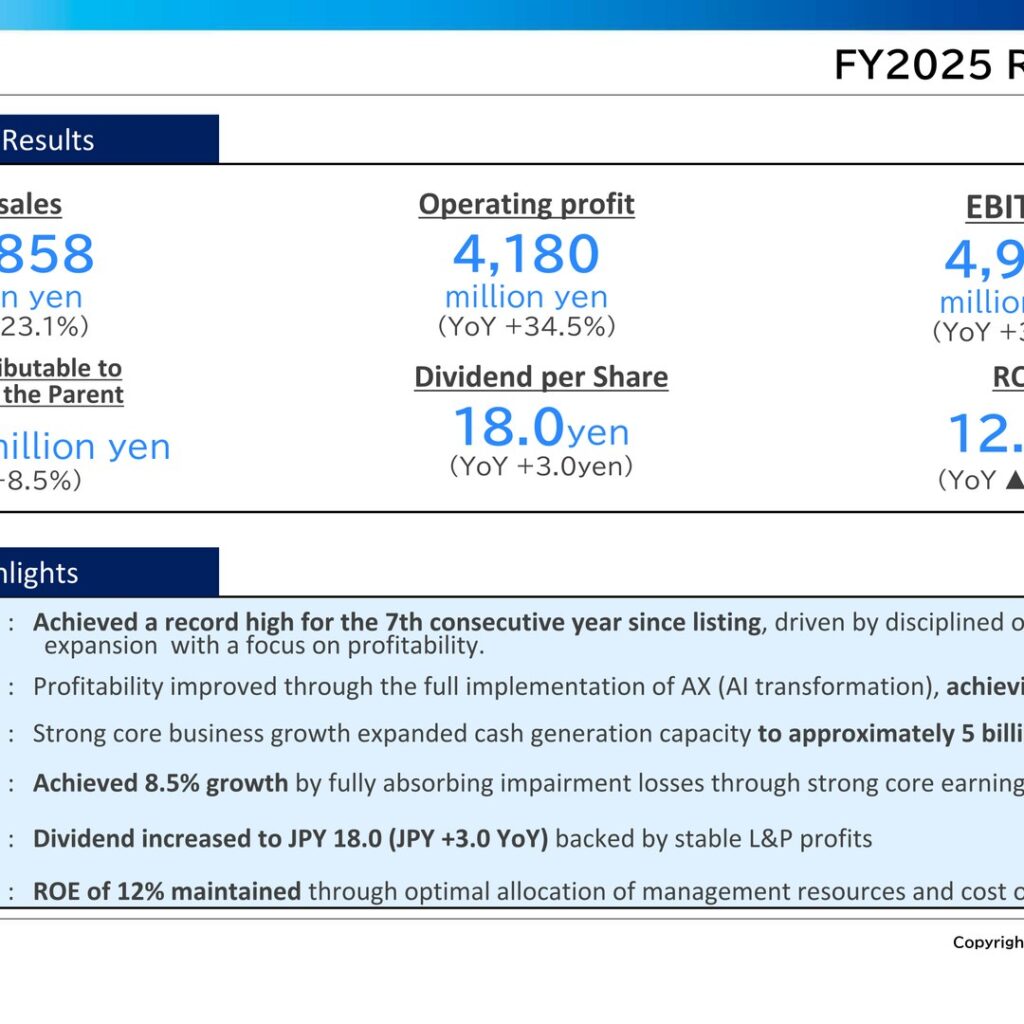 SRE Holdings (2980): FY2025 Results Summary — Record Sales for a 7th Straight Year, Operating Profit +34.5%