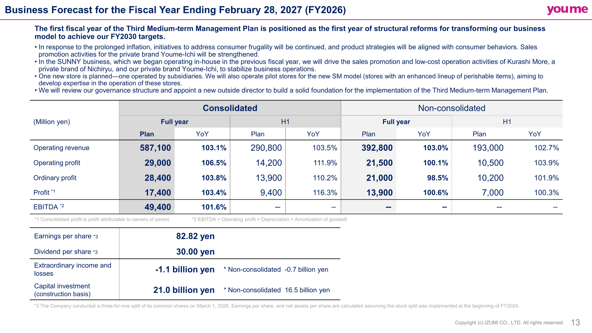 Business Forecast for the Fiscal Year Ending February 28, 2027 (FY2026)