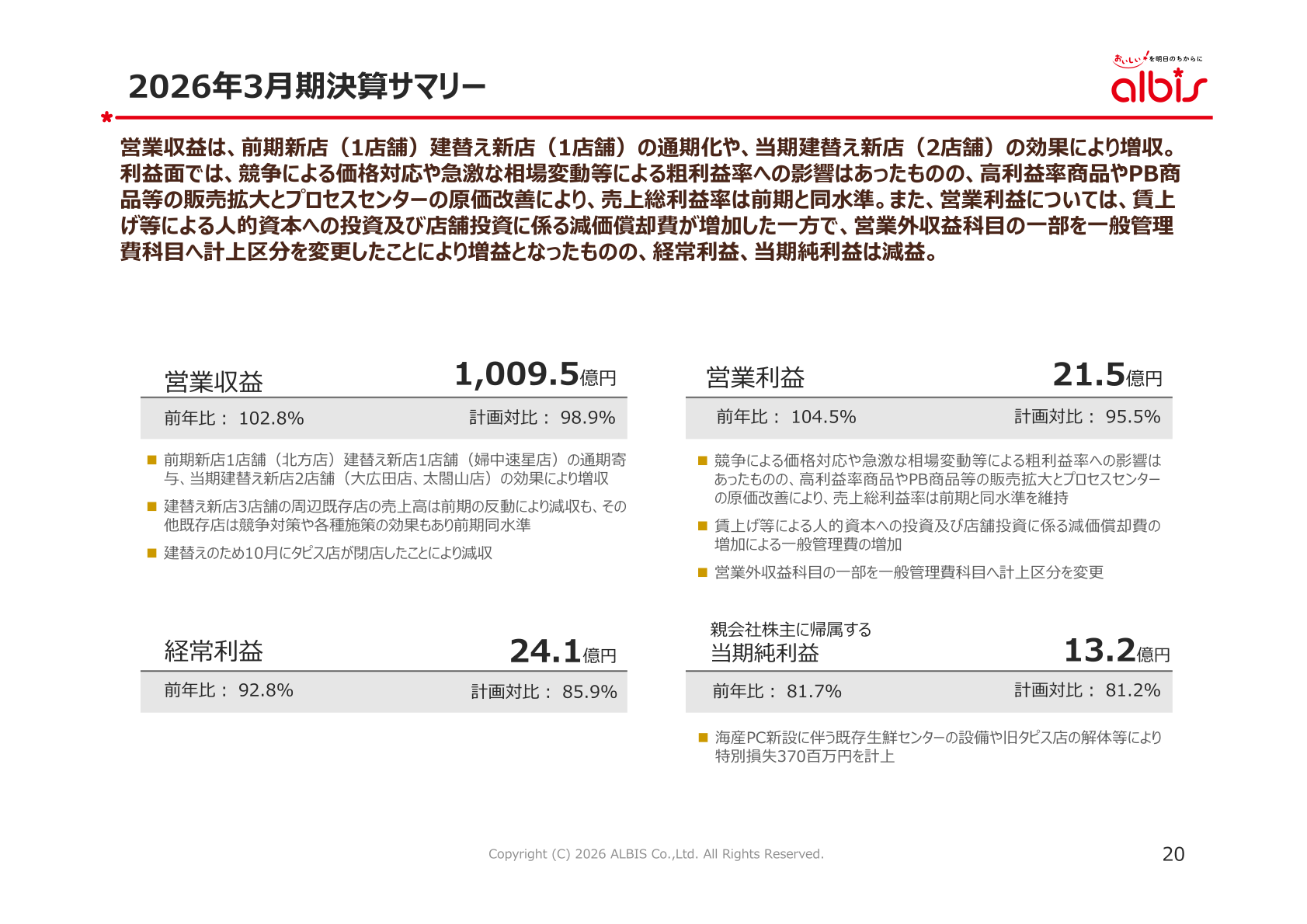 Results summary for the fiscal year ended March 2026