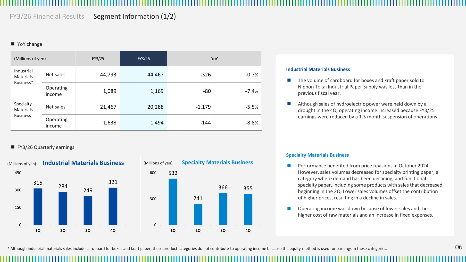 Tokushu Tokai Paper FY3/26 segment information for the Industrial Materials and Specialty Materials businesses with quarterly earnings