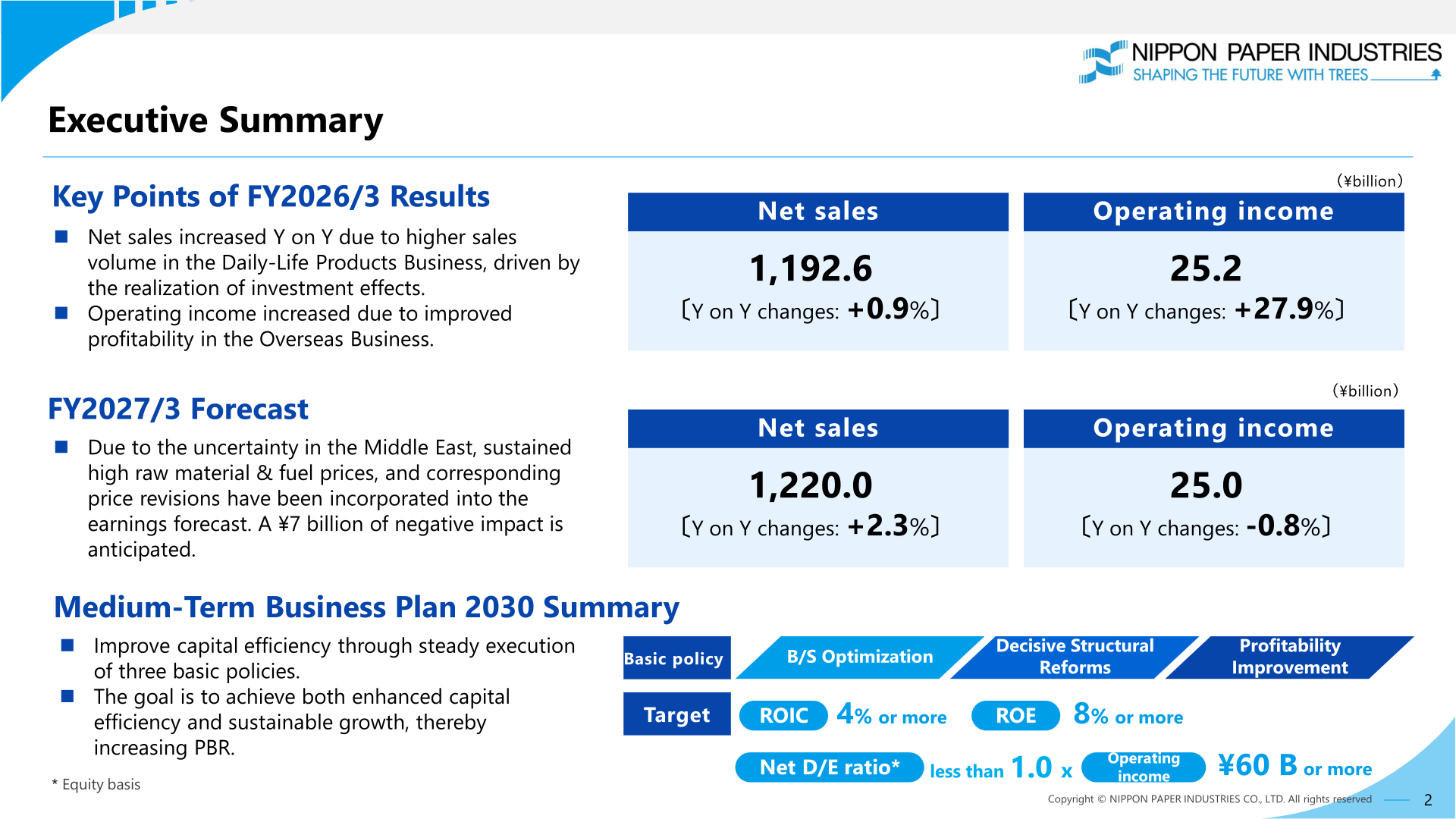 Nippon Paper Industries executive summary with FY2026/3 results, FY2027/3 forecast and Medium-Term Business Plan 2030 targets