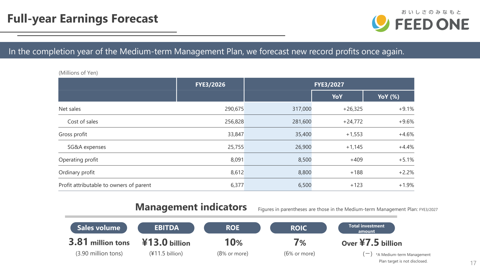 FYE3/2027 full-year earnings forecast table and management indicator targets