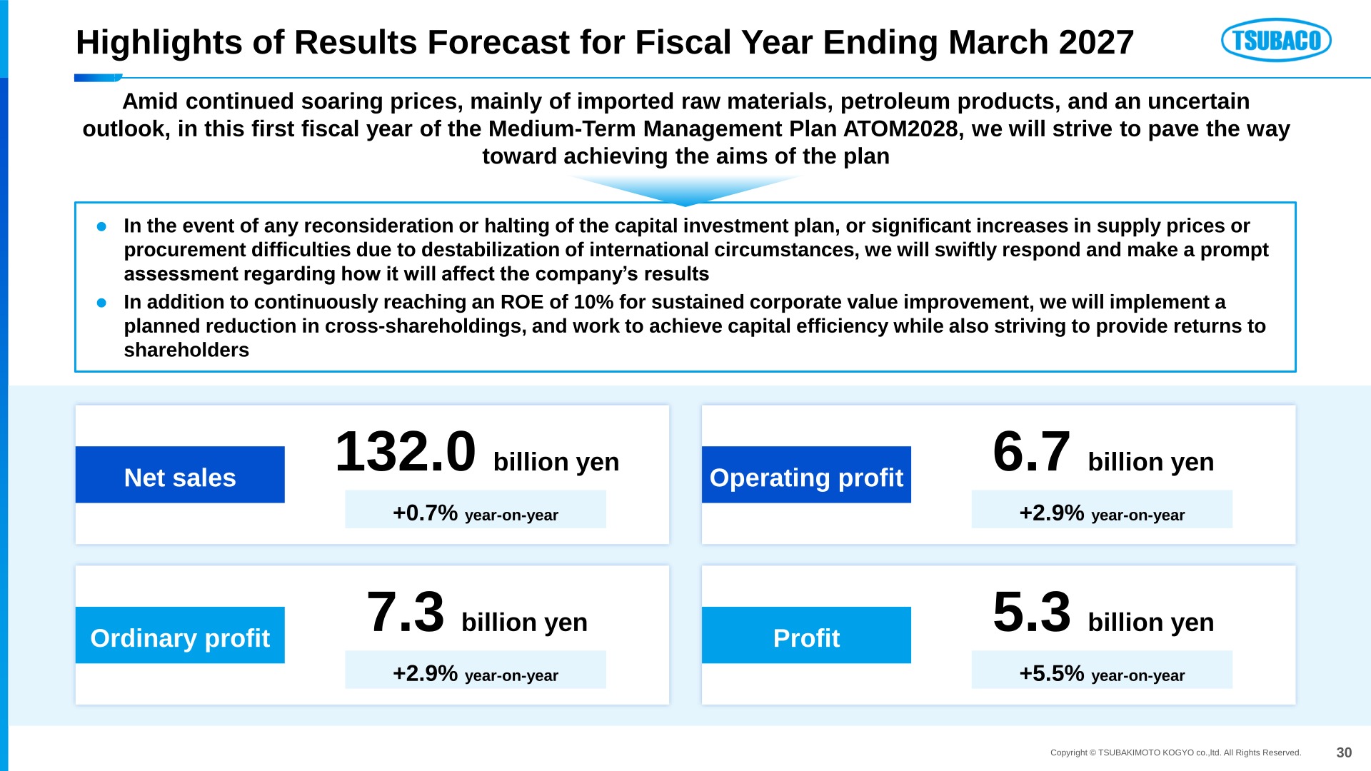 Highlights of results forecast for fiscal year ending March 2027