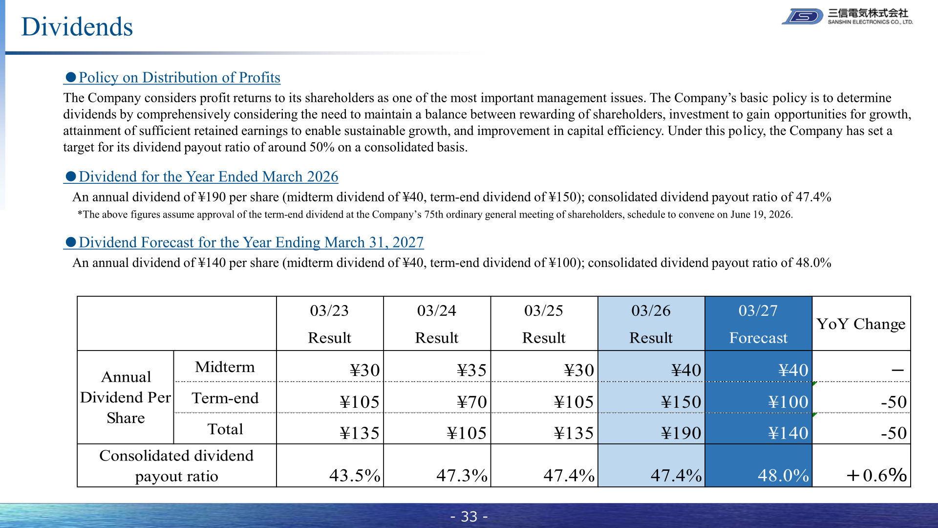Dividend history and forecast table showing interim and year-end dividends per share and consolidated payout ratio, FY2022 through FY2026