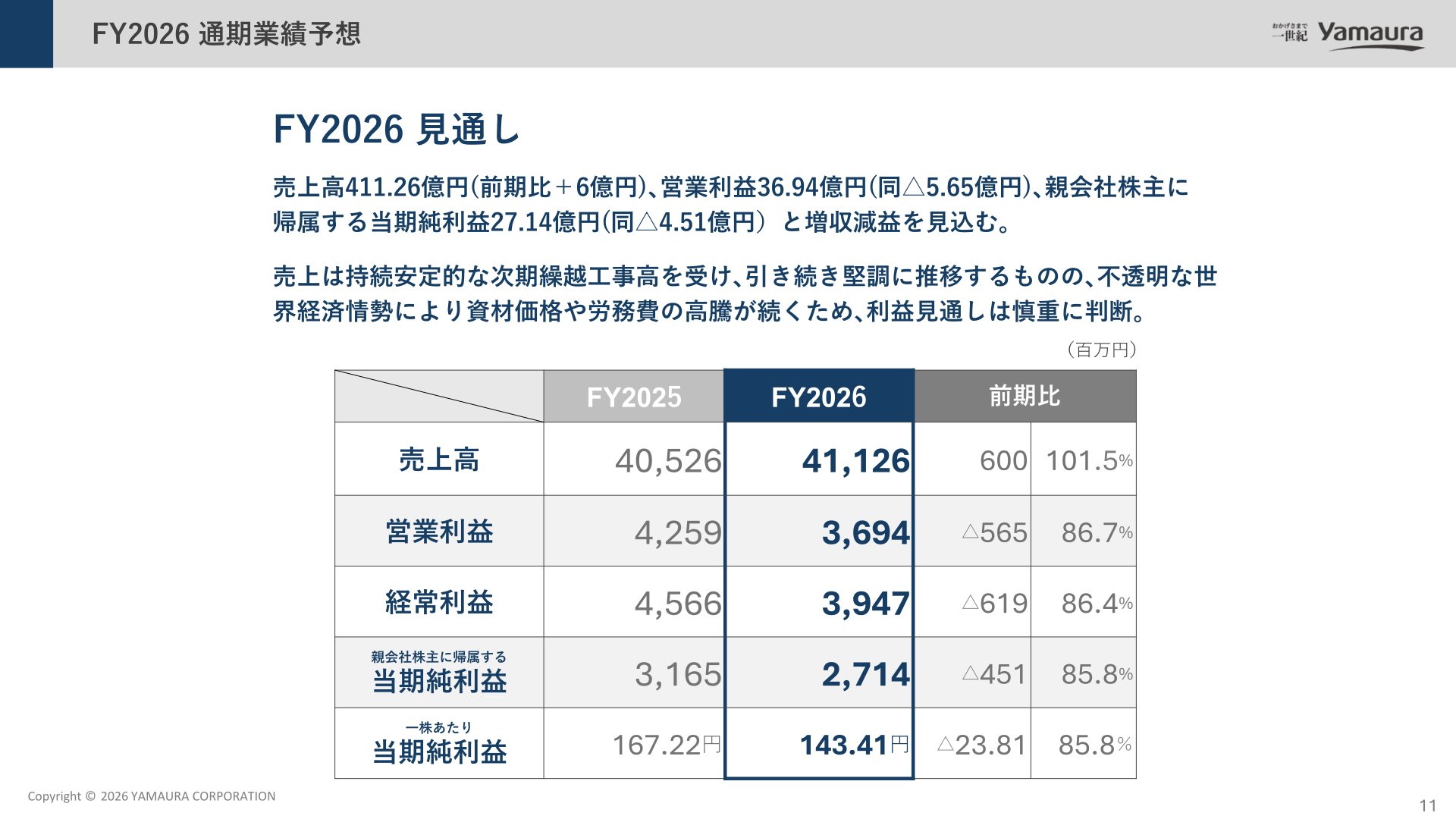 FY2026 full-year earnings forecast: net sales, operating profit, ordinary profit, profit attributable to owners of parent and EPS